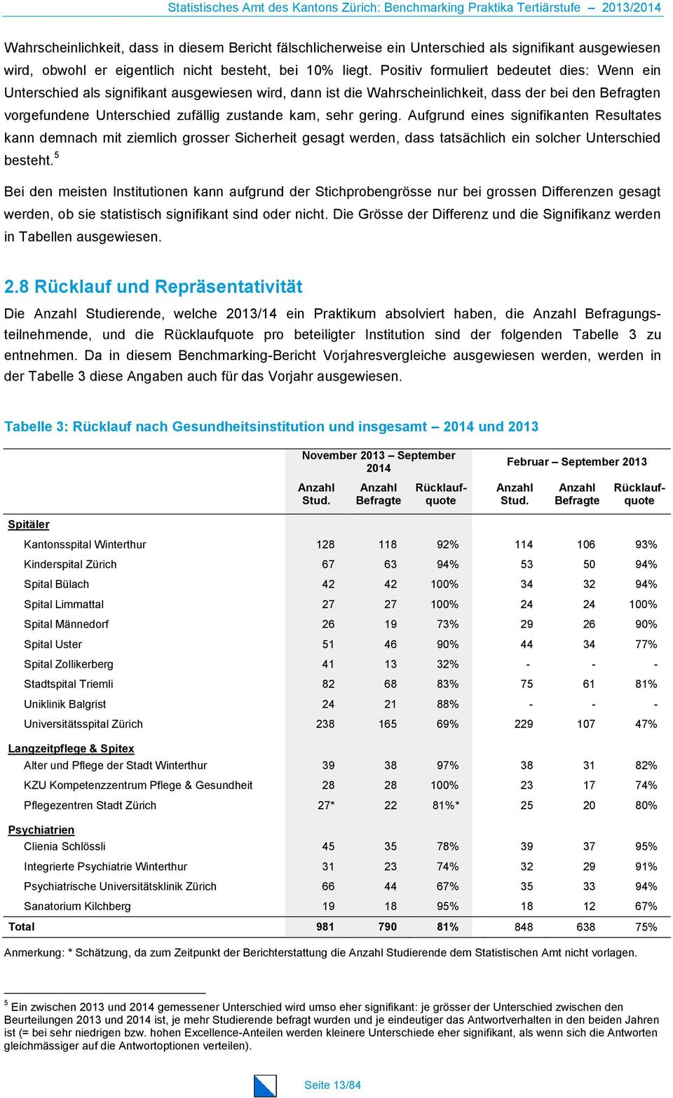 sehr gering. Aufgrund eines signifikanten Resultates kann demnach mit ziemlich grosser Sicherheit gesagt werden, dass tatsächlich ein solcher Unterschied besteht.