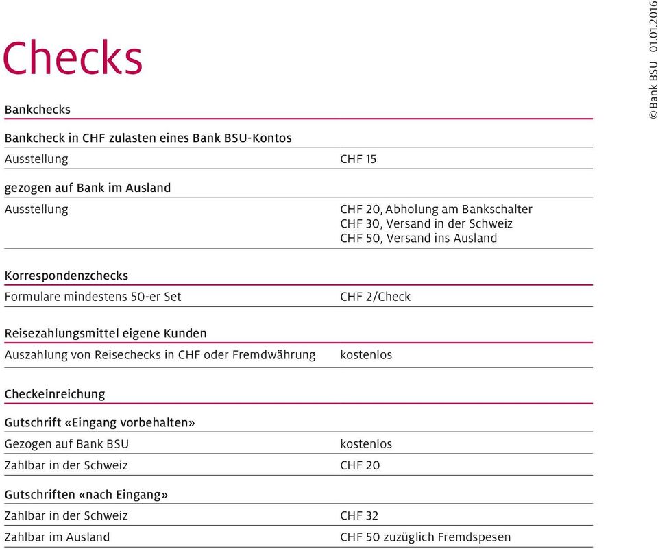 20, Abholung am Bankschalter CHF 30, Versand in der Schweiz 0, Versand ins Ausland CHF 2/Check Checkeinreichung Gutschrift «Eingang