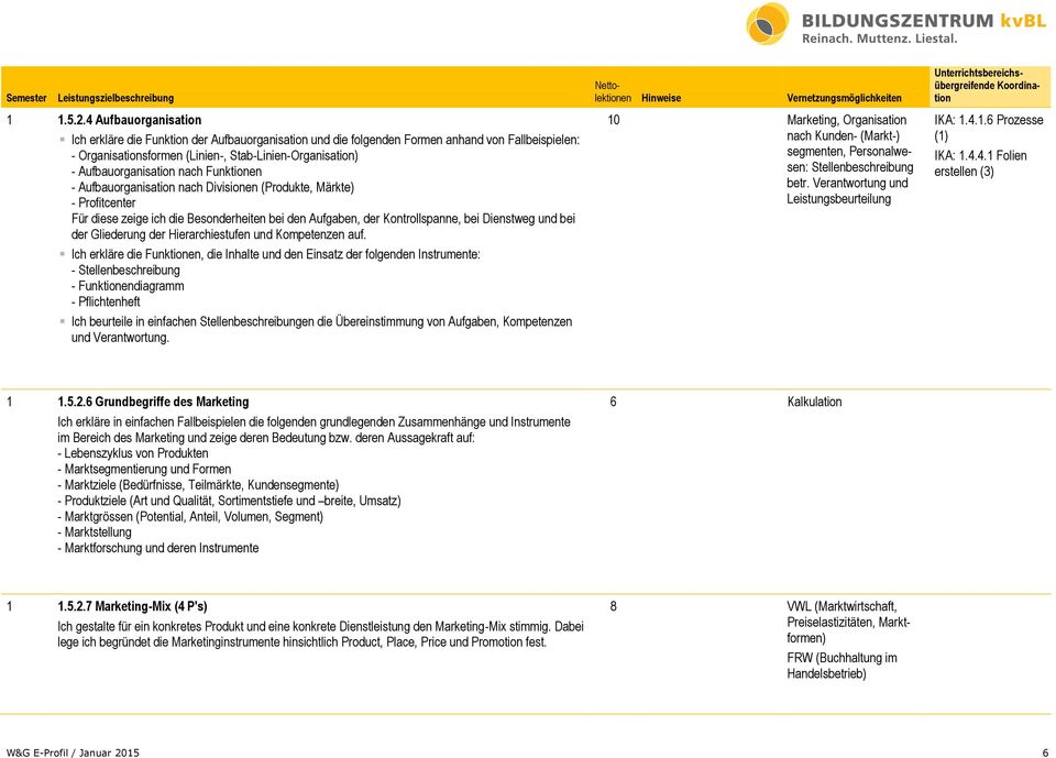 nach Funktionen - Aufbauorganisation nach Divisionen (Produkte, Märkte) - Profitcenter Für diese zeige ich die Besonderheiten bei den Aufgaben, der Kontrollspanne, bei Dienstweg und bei der