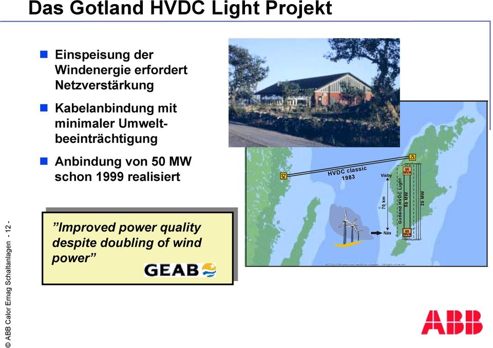 - Anbindung von 50 MW schon 1999 realisiert Improved power quality despite doubling of