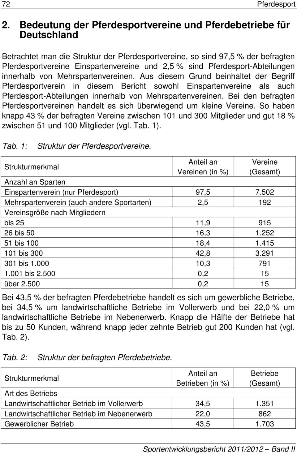 Bei den befragten vereinen handelt es sich überwiegend um kleine Vereine. So haben knapp 43 % der befragten Vereine zwischen 101 und 300 Mitglieder und gut 18 % zwischen 51 und 100 Mitglieder (vgl.