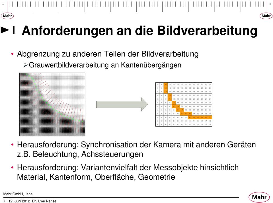 mit anderen Geräten z.b.