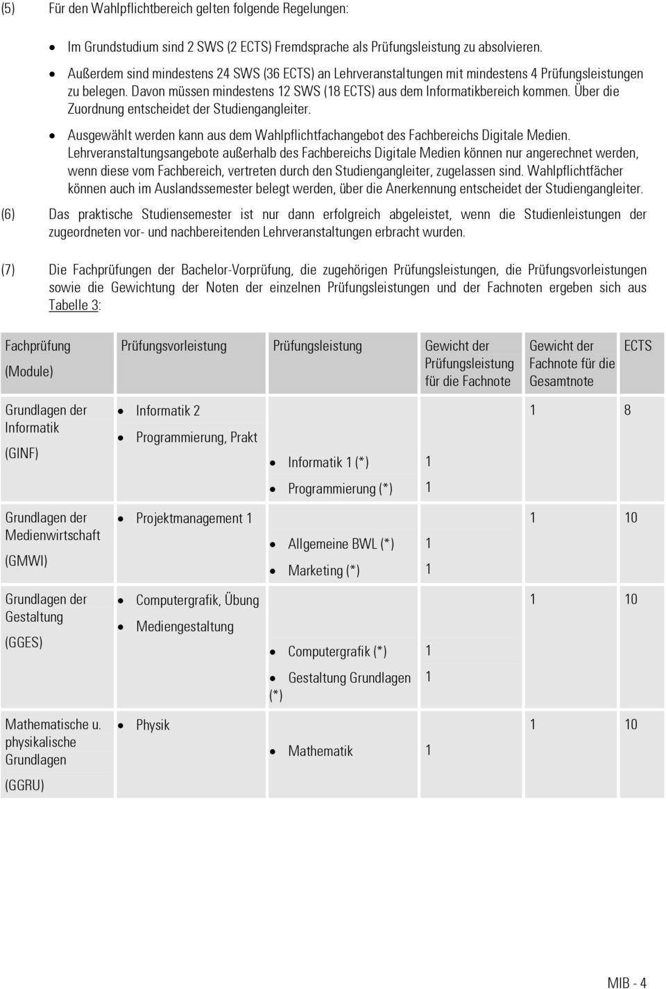 Über die Zuordnung entscheidet der Studiengangleiter. Ausgewählt werden kann aus dem Wahlpflichtfachangebot des Fachbereichs Digitale Medien.