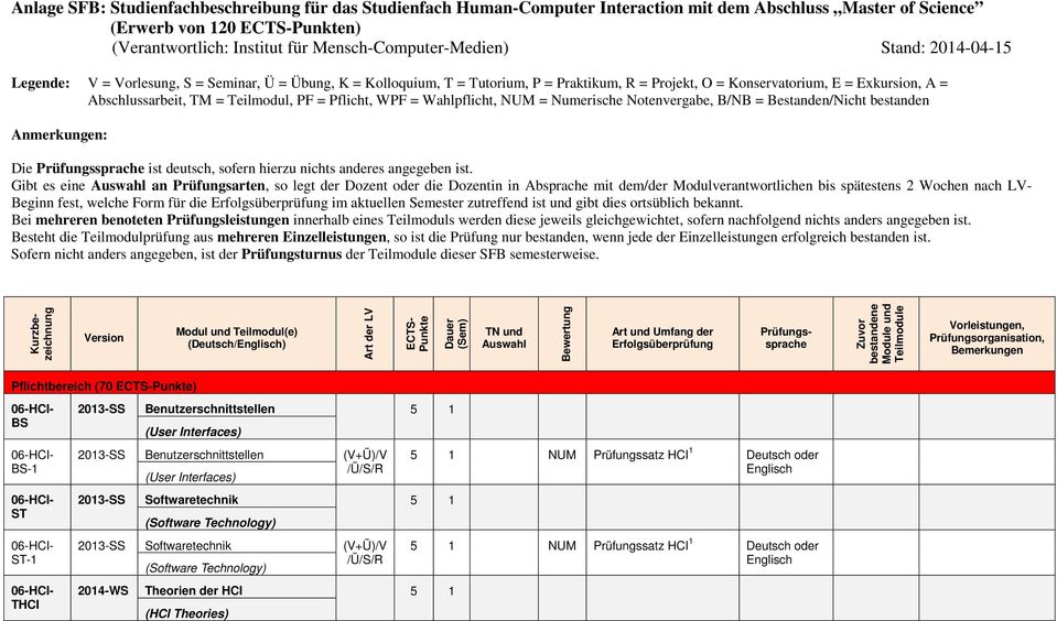 Pflicht, WPF = Wahlpflicht, NUM = Numerische Notenvergabe, B/NB = Bestanden/Nicht bestanden Anmerkungen: Die ist deutsch, sofern hierzu nichts anderes angegeben ist.