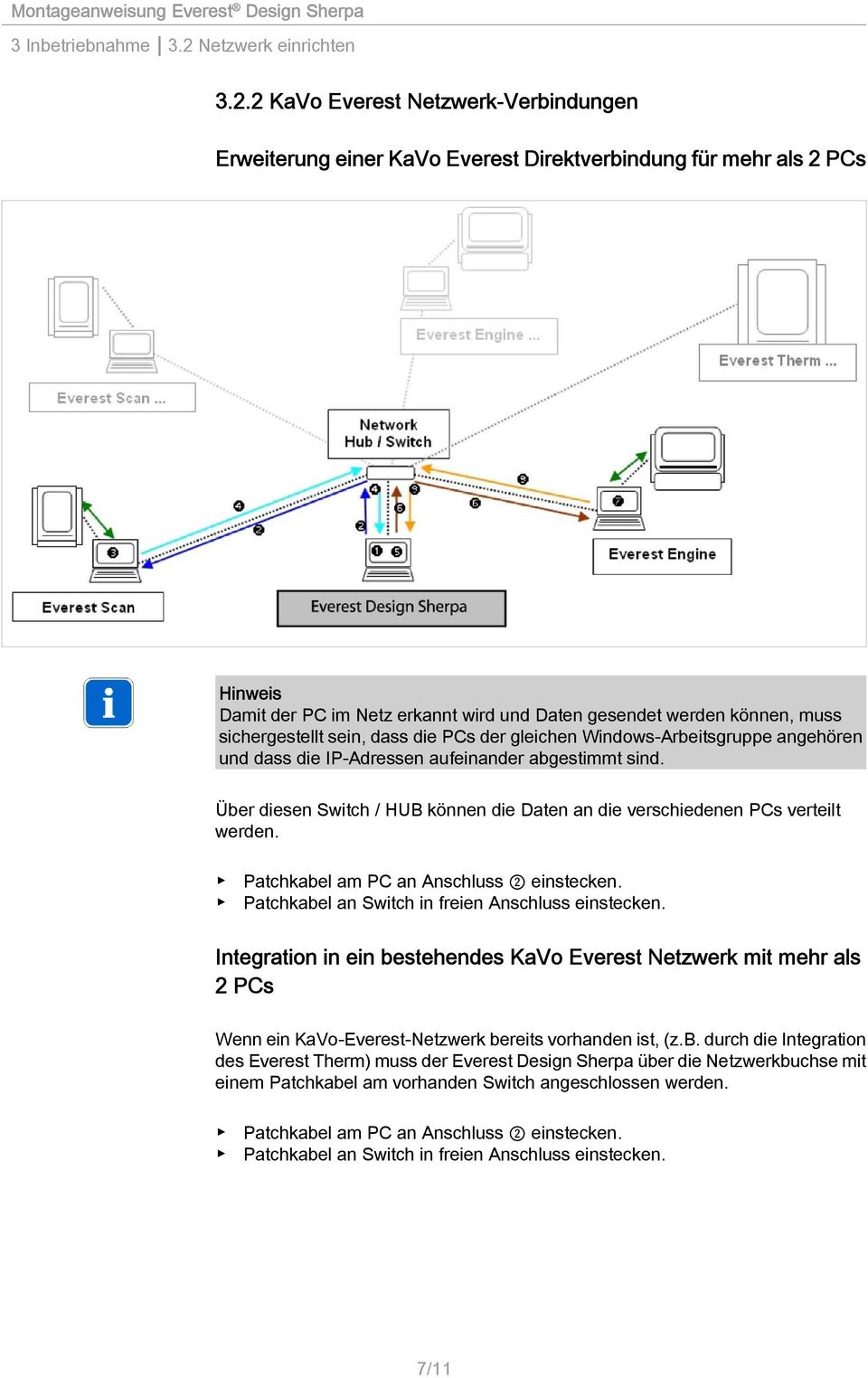 2 KaVo Everest Netzwerk-Verbindungen Erweiterung einer KaVo Everest Direktverbindung für mehr als 2 PCs Hinweis Damit der PC im Netz erkannt wird und Daten gesendet werden können, muss sichergestellt