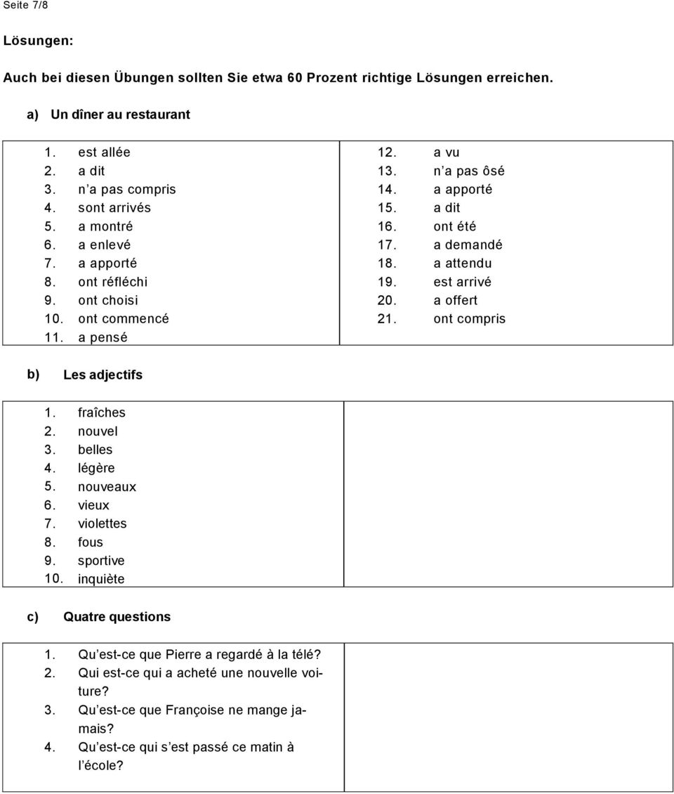 est arrivé 20. a offert 21. ont compris b) Les adjectifs 1. fraîches 2. nouvel 3. belles 4. légère 5. nouveaux 6. vieux 7. violettes 8. fous 9. sportive 10.