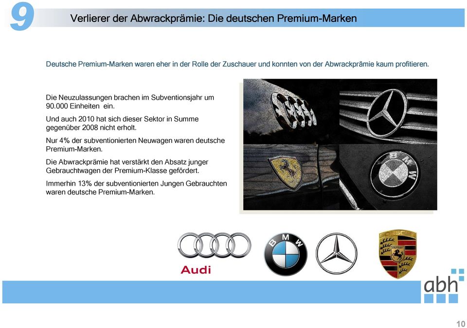 Und auch 2010 hat sich dieser Sektor in Summe gegenüber 2008 nicht erholt. Nur 4% der subventionierten Neuwagen waren deutsche Premium-Marken.