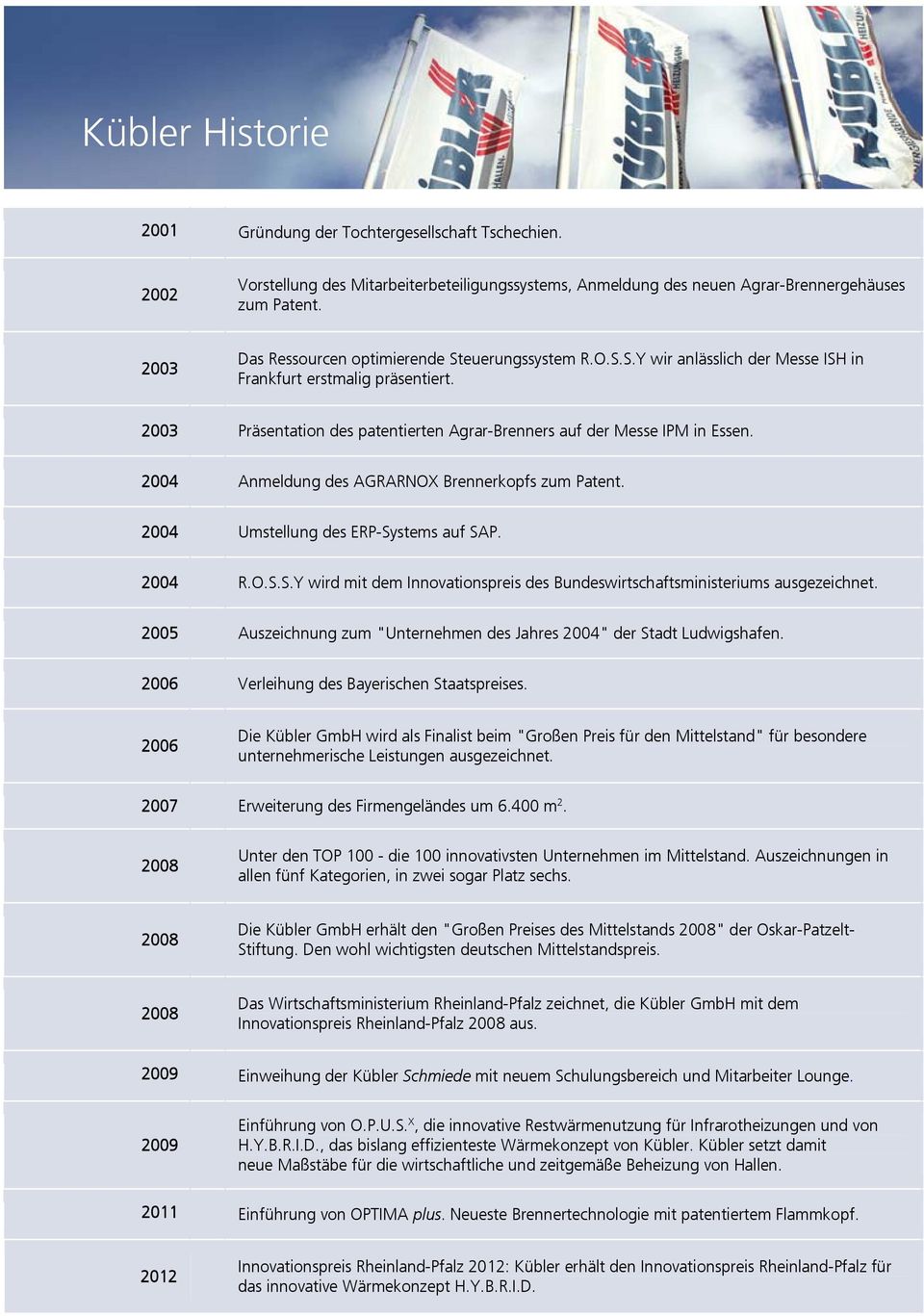 2003 Präsentation des patentierten Agrar-Brenners auf der Messe IPM in Essen. 2004 Anmeldung des AGRARNOX Brennerkopfs zum Patent. 2004 Umstellung des ERP-Sy