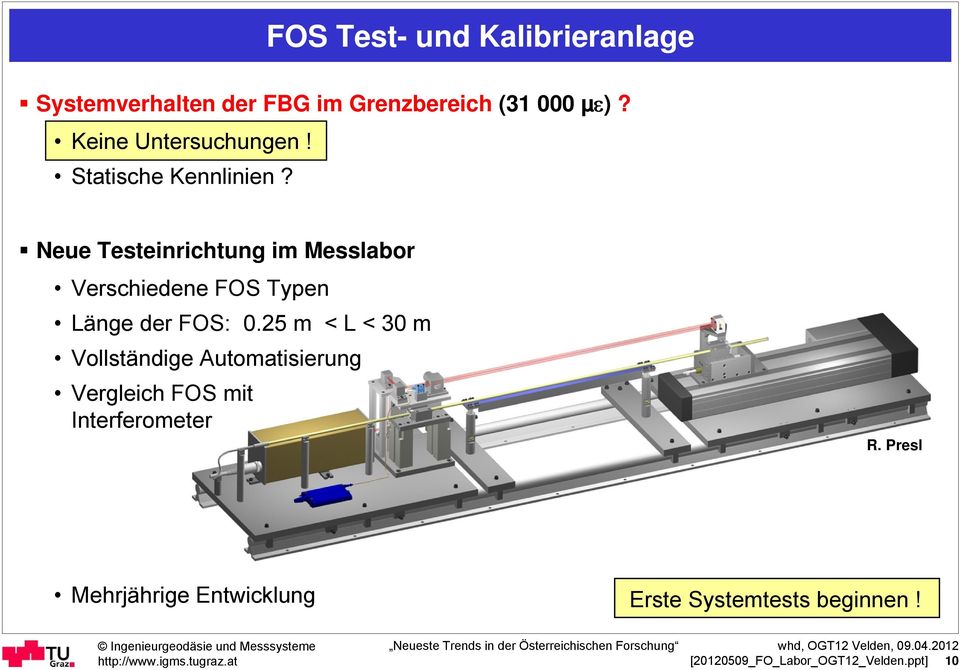 Neue Testeinrichtung im Messlabor Verschiedene FOS Typen Länge der FOS: 0.