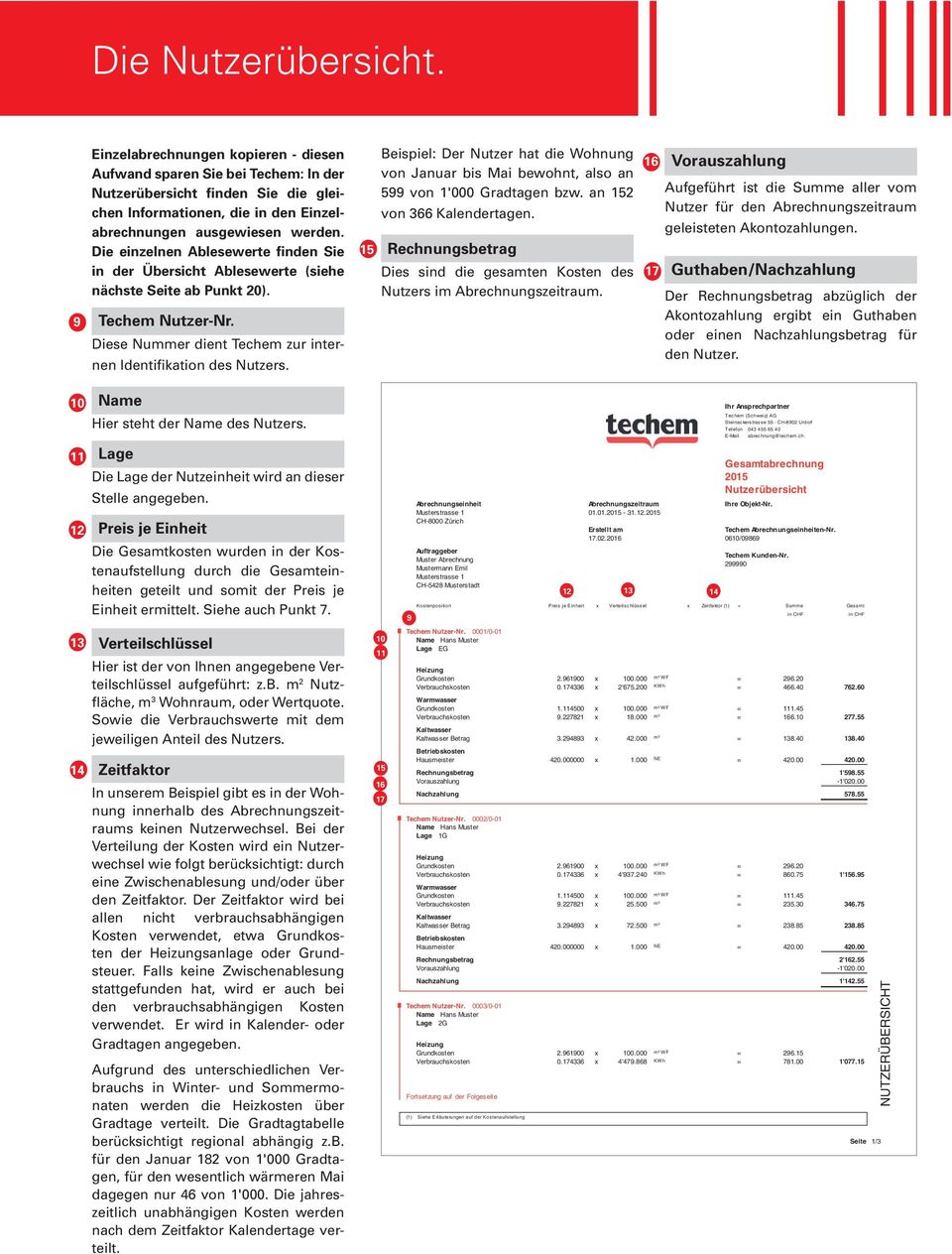 Die einzelnen Ablesewerte finden Sie in der Übersicht Ablesewerte (siehe nächste Seite ab Punkt 20). Techem Nutzer-Nr. Diese Nummer dient Techem zur internen Identifikation des Nutzers.