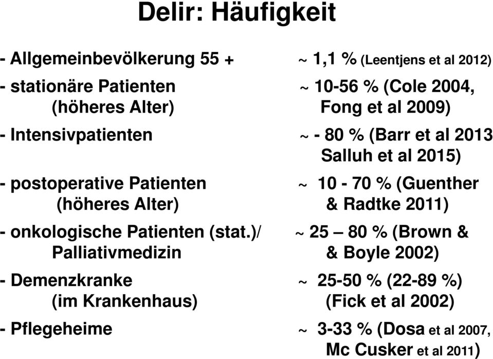10-70 % (Guenther (höheres Alter) & Radtke 2011) - onkologische Patienten (stat.