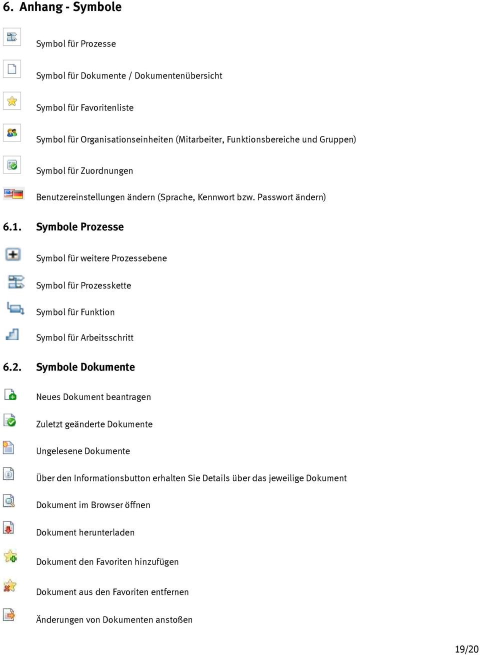 Symbole Prozesse Symbol für weitere Prozessebene Symbol für Prozesskette Symbol für Funktion Symbol für Arbeitsschritt 6.2.