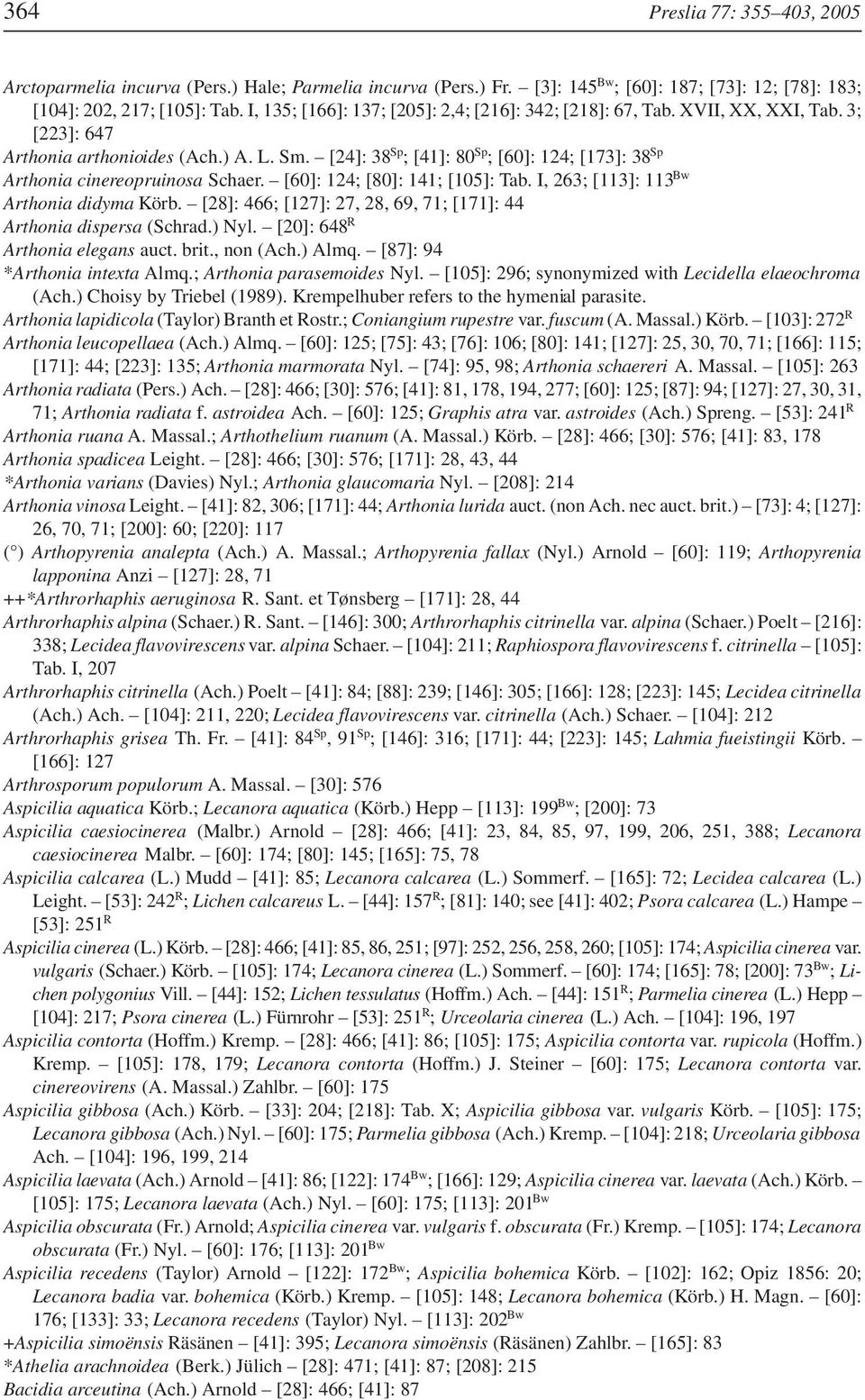 [24]: 38 Sp ; [41]: 80 Sp ; [60]: 124; [173]: 38 Sp Arthonia cinereopruinosa Schaer. [60]: 124; [80]: 141; [105]: Tab. I, 263; [113]: 113 Bw Arthonia didyma Körb.