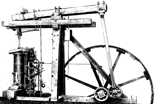 Contracting Das Prinzip James Watt (1736 1819) Wir werden Ihnen kostenlos eine Dampfmaschine überlassen.