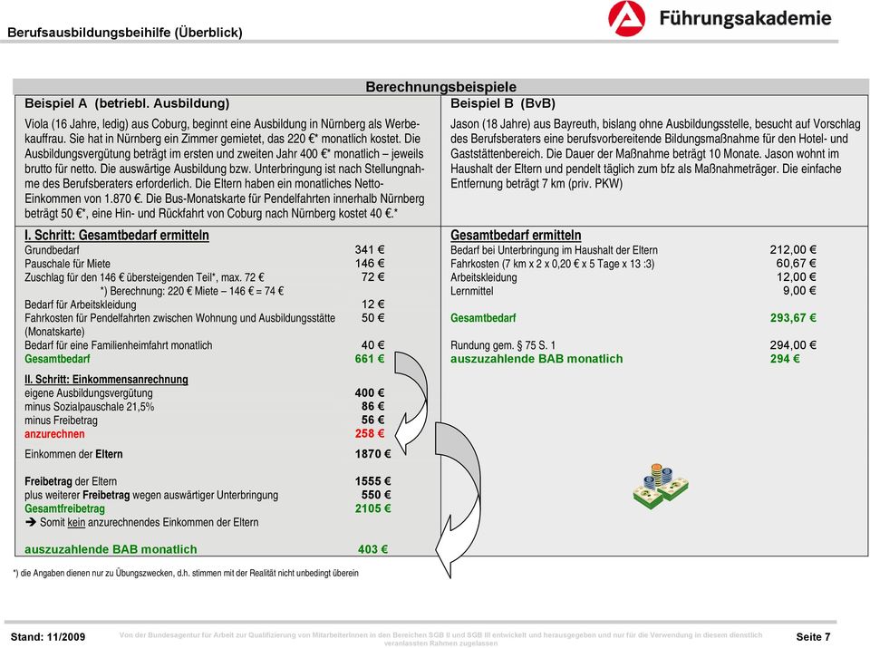 Unterbringung ist nach Stellungnahme des Berufsberaters erforderlich. Die Eltern haben ein monatliches Netto- Einkommen von 1.870.