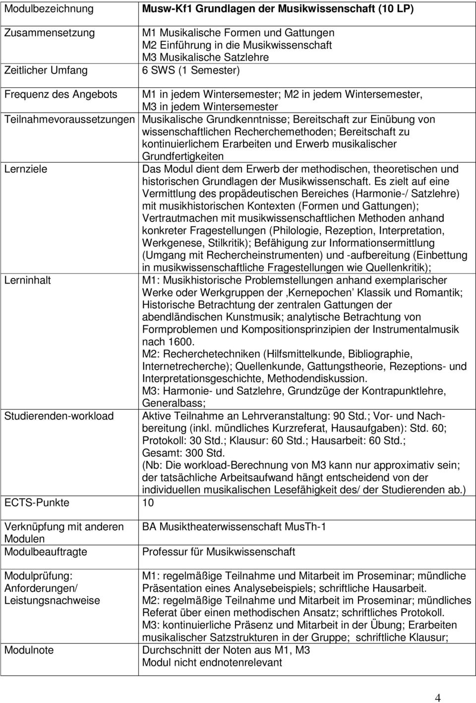 Bereitschaft zu kontinuierlichem Erarbeiten und Erwerb musikalischer Grundfertigkeiten Das Modul dient dem Erwerb der methodischen, theoretischen und historischen Grundlagen der Musikwissenschaft.