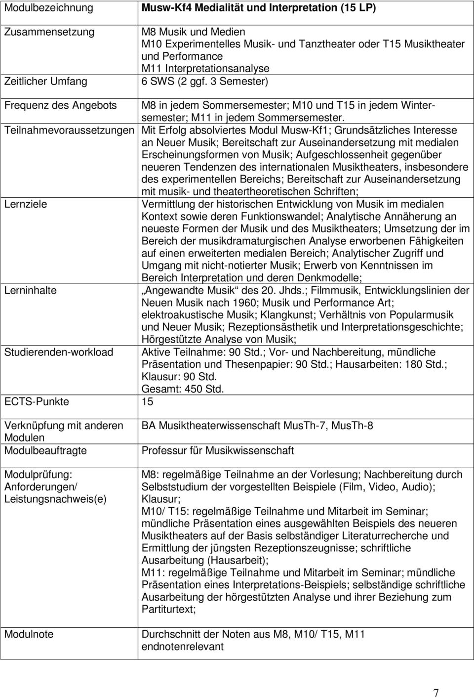 Teilnahmevoraussetzungen Mit Erfolg absolviertes Modul Musw-Kf1; Grundsätzliches Interesse an Neuer Musik; Bereitschaft zur Auseinandersetzung mit medialen Erscheinungsformen von Musik;