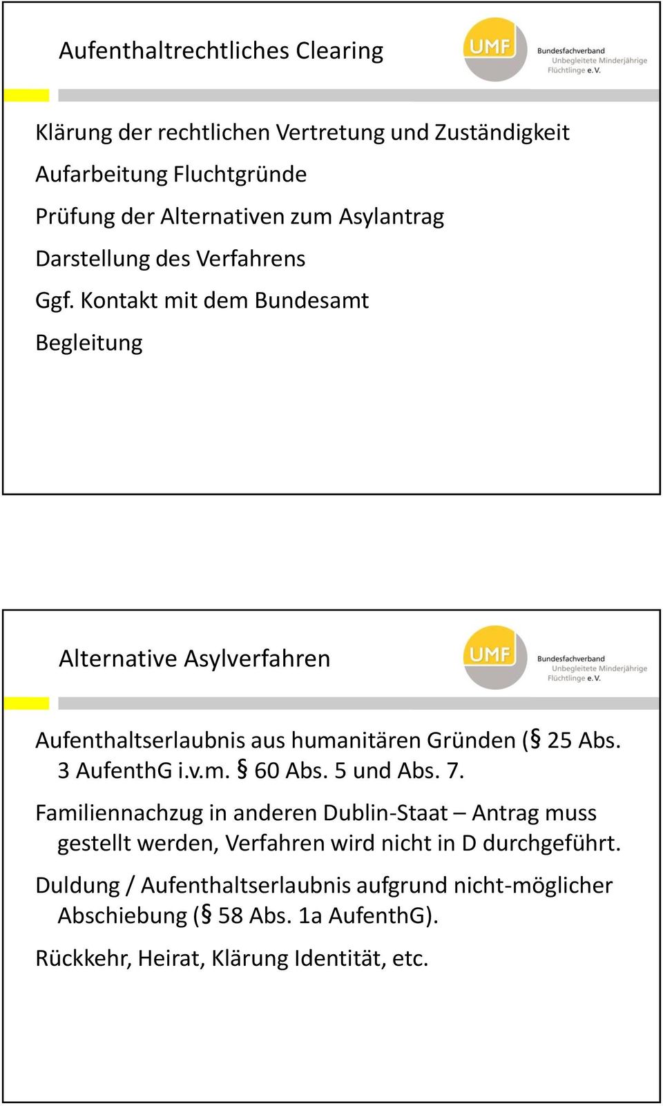 Kontakt mit dem Bundesamt Begleitung Alternative Asylverfahren Aufenthaltserlaubnis aus humanitären Gründen ( 25 Abs. 3 AufenthG i.v.m. 60 Abs.