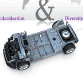 Fahrzeugen, Systemen Nachhaltig Alltagstaugliche ELEKTRIFIZIERUNG Multifunktional Alltagstaugliches, MODULARES