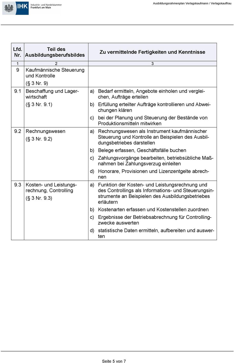 2) c) bei der Planung und Steuerung der Bestände von Produktionsmitteln mitwirken a) Rechnungswesen als Instrument kaufmännischer Steuerung und Kontrolle an Beispielen des Ausbildungsbetriebes b)