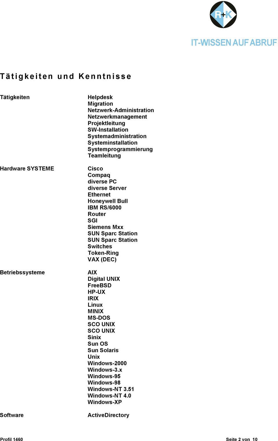 RS/6000 Router SGI Siemens Mxx SUN Sparc Station SUN Sparc Station Switches Token-Ring VAX (DEC) AIX Digital UNIX FreeBSD HP-UX IRIX Linux MINIX MS-DOS SCO UNIX