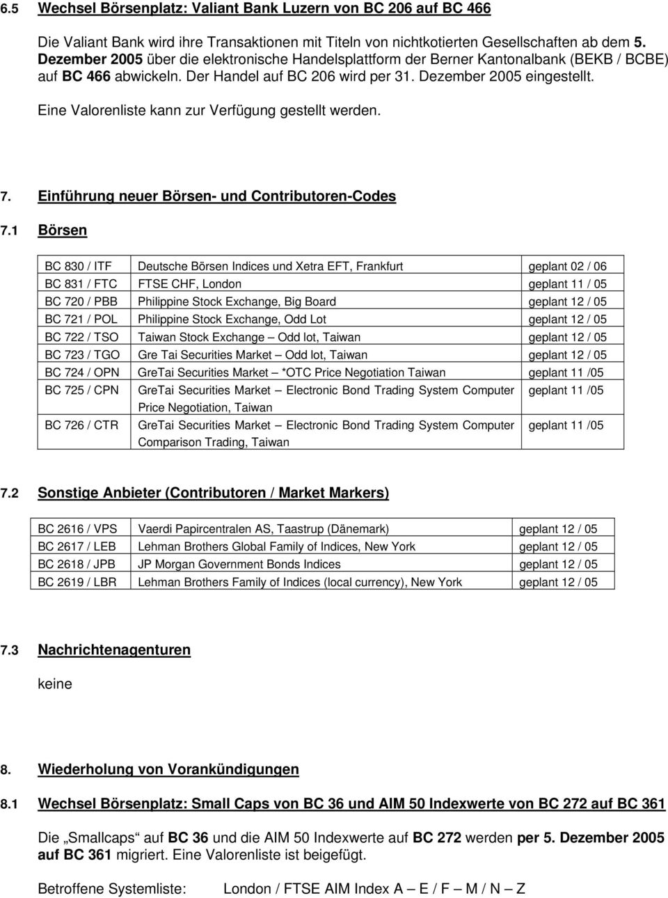 Eine Valorenliste kann zur Verfügung gestellt werden. 7. Einführung neuer Börsen- und Contributoren-Codes 7.