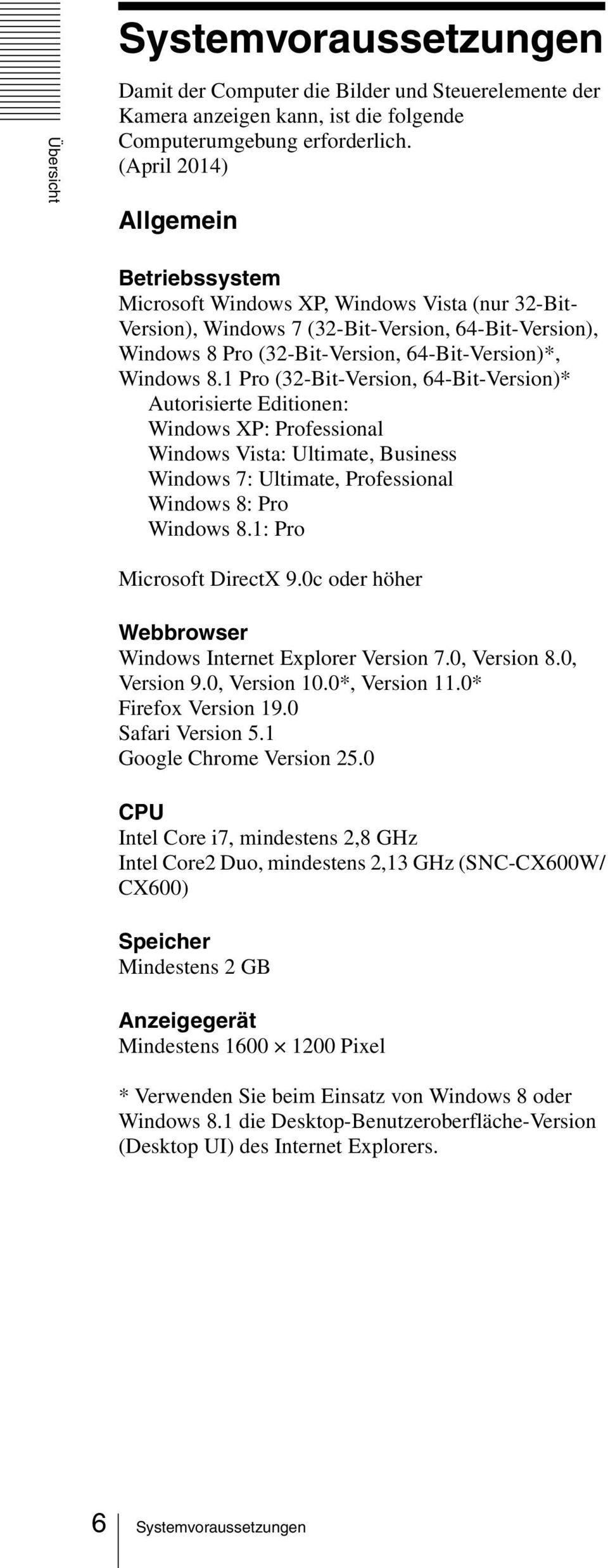 1 Pro (32-Bit-Version, 64-Bit-Version)* Autorisierte Editionen: Windows XP: Professional Windows Vista: Ultimate, Business Windows 7: Ultimate, Professional Windows 8: Pro Windows 8.