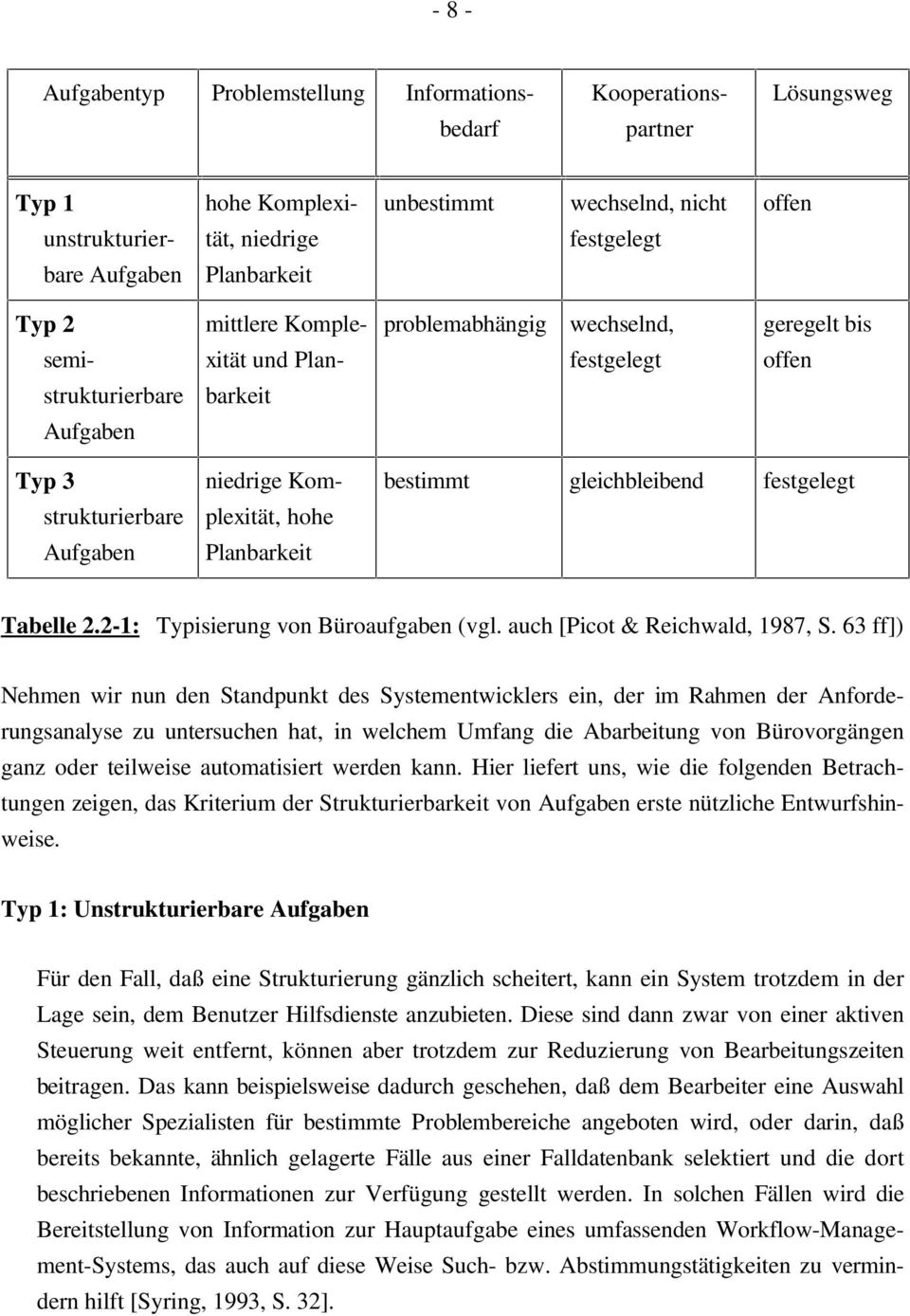 hohe Planbarkeit bestimmt gleichbleibend festgelegt Tabelle 2.2-1: Typisierung von Büroaufgaben (vgl. auch [Picot & Reichwald, 1987, S.