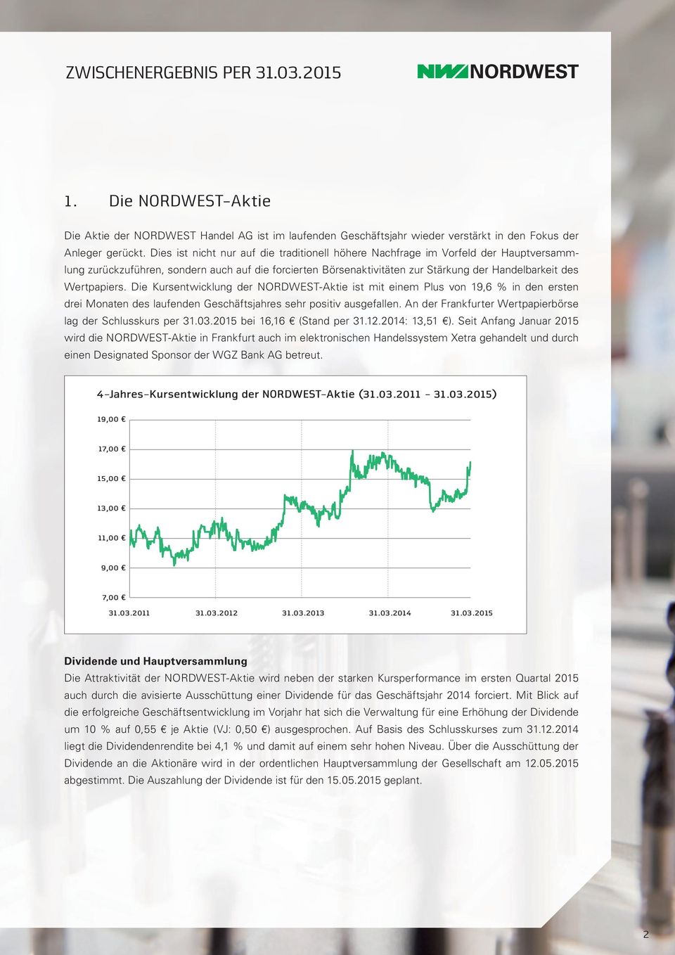 Wertpapiers. Die Kursentwicklung der NORDWEST-Aktie ist mit einem Plus von 19,6 % in den ersten drei Monaten des laufenden Geschäftsjahres sehr positiv ausgefallen.