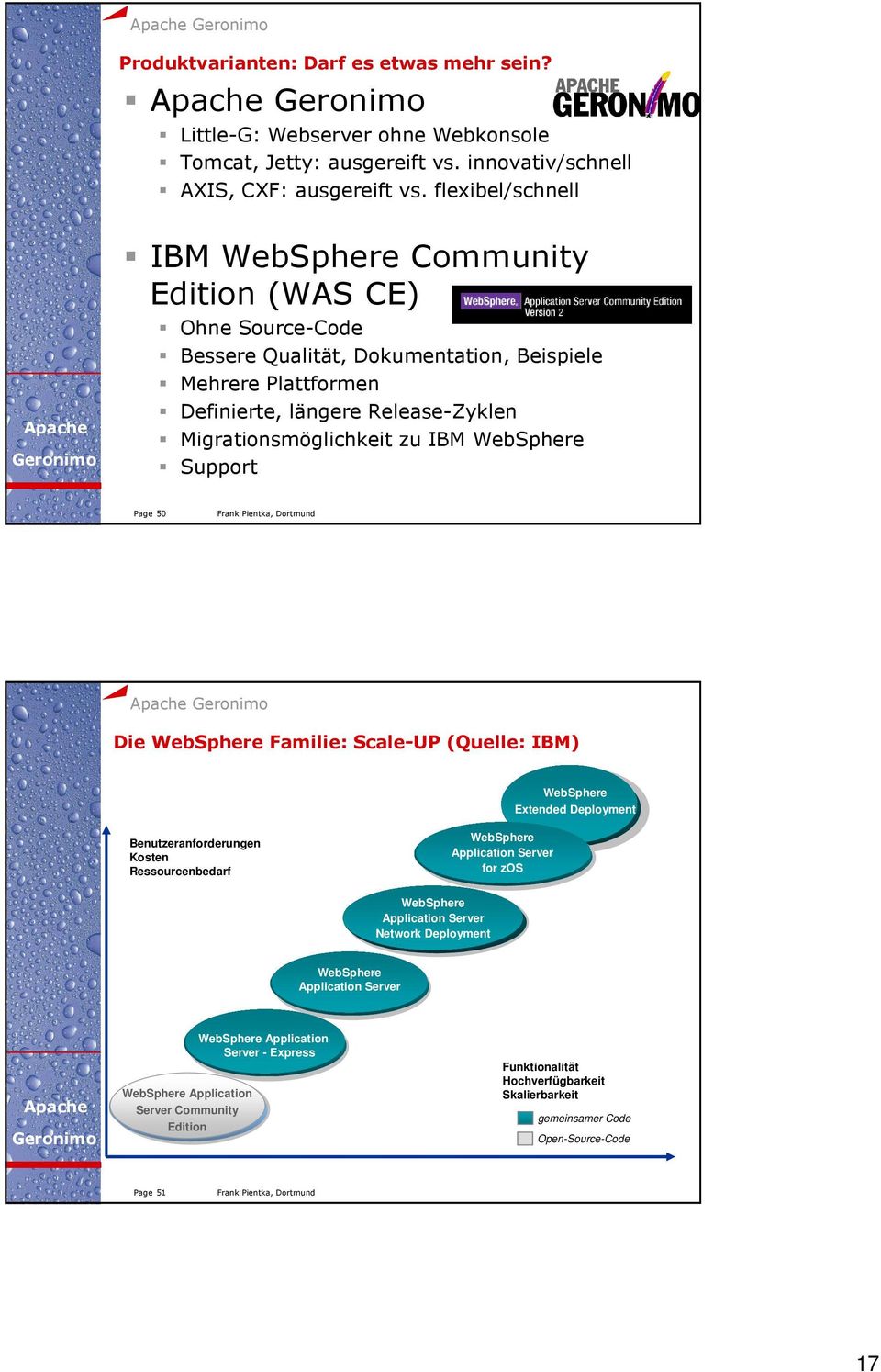 IBM WebSphere Support Page 50 Die WebSphere Familie: Scale-UP (Quelle: IBM) WebSphere Extended Deployment Benutzeranforderungen Kosten Ressourcenbedarf WebSphere Application Server for zos WebSphere