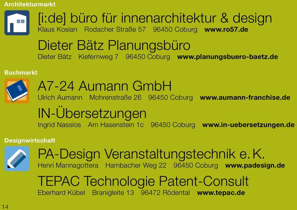 de A7-24 Aumann GmbH Ulrich Aumann Mohrenstraße 26 96450 Coburg www.aumann-franchise.