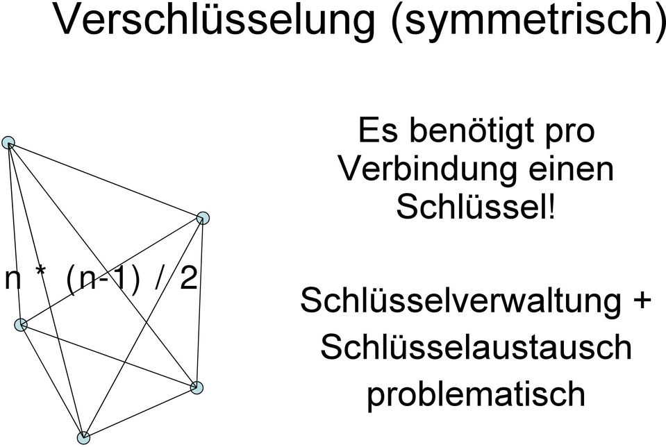 Schlüssel!