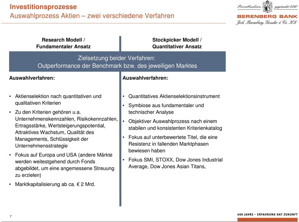 k bzw. des jeweiligen Mar