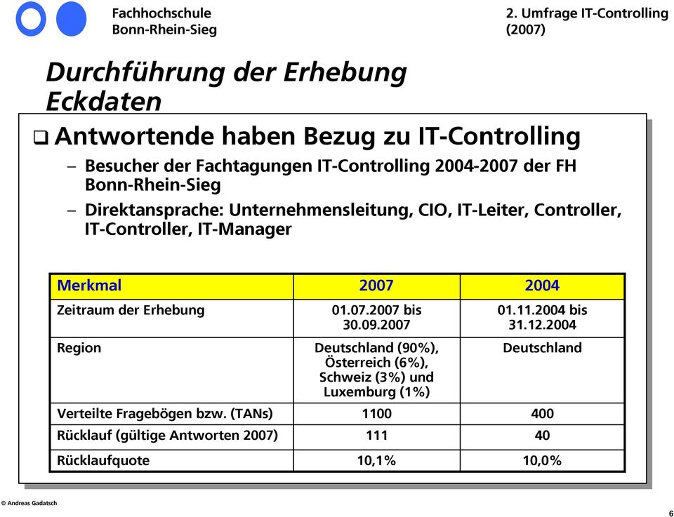 Zeitraum der Erhebung Region Verteilte Fragebögen bzw. (TANs) Rücklauf Rücklaufquote 2007 01.07.2007 bis 30.09.
