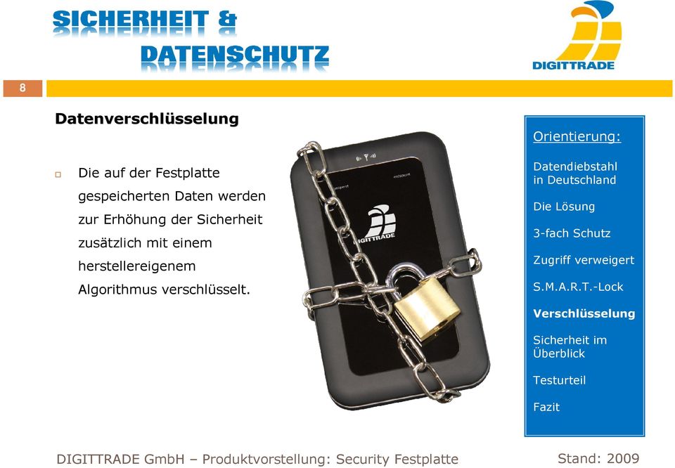 Erhöhung der Sicherheit zusätzlich mit