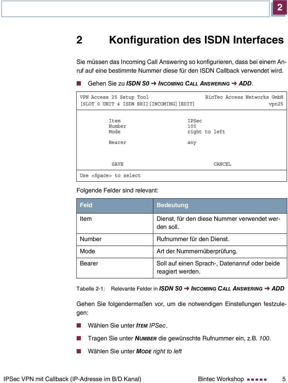 VPN Access 25 Setup Tool [SLOT 0 UNIT 4 ISDN BRI][INCOMING][EDIT] BinTec Access Networks GmbH vpn25 Item IPSec Number 100 Mode right to left Bearer any SAVE CANCEL Use <Space> to select Folgende