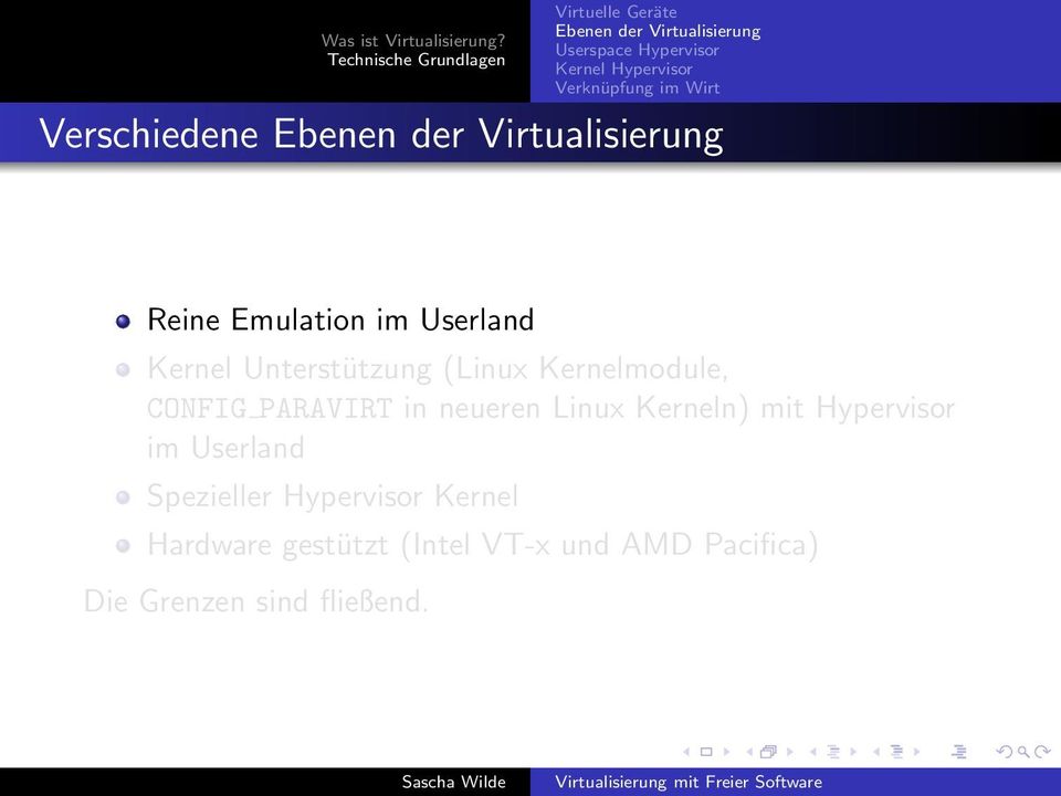 Verknüpfung im Wirt Verschiedene Ebenen der Virtualisierung Reine Emulation im Userland Kernel