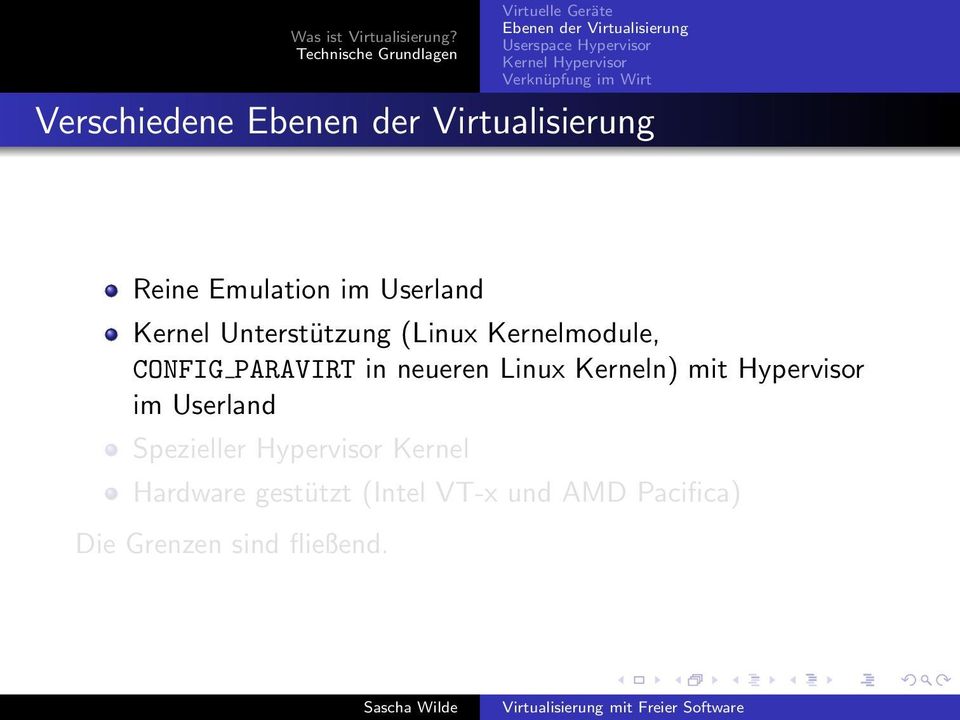 Verknüpfung im Wirt Verschiedene Ebenen der Virtualisierung Reine Emulation im Userland Kernel