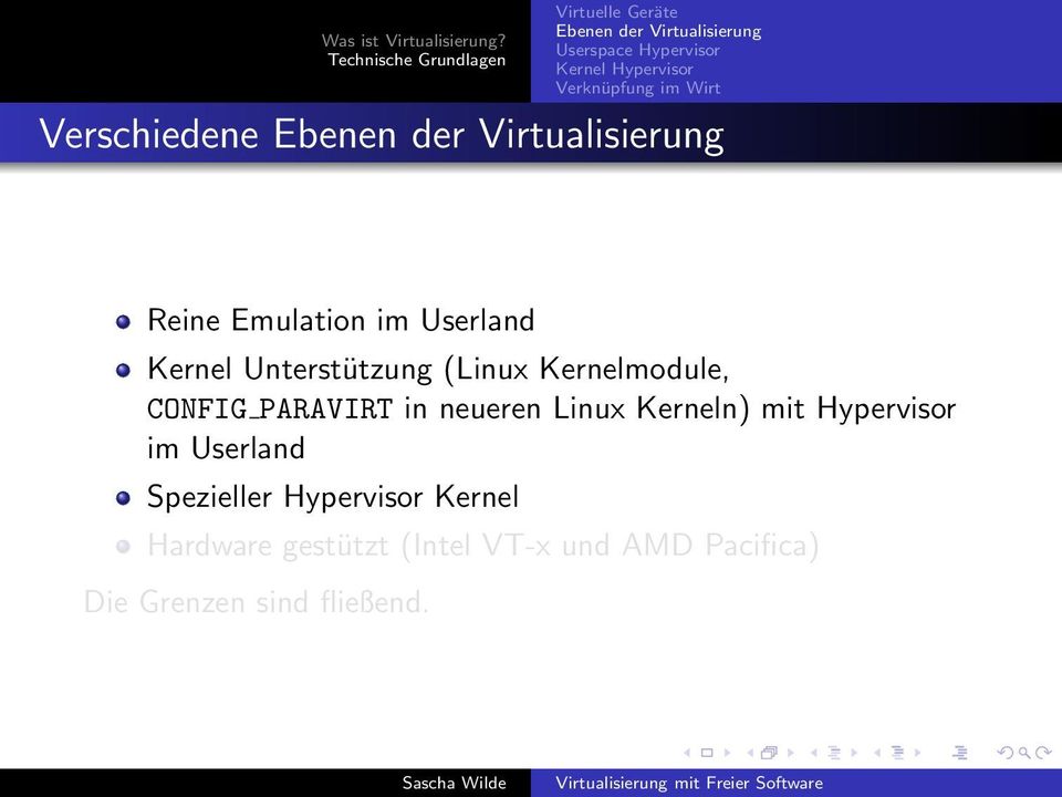 Verknüpfung im Wirt Verschiedene Ebenen der Virtualisierung Reine Emulation im Userland Kernel