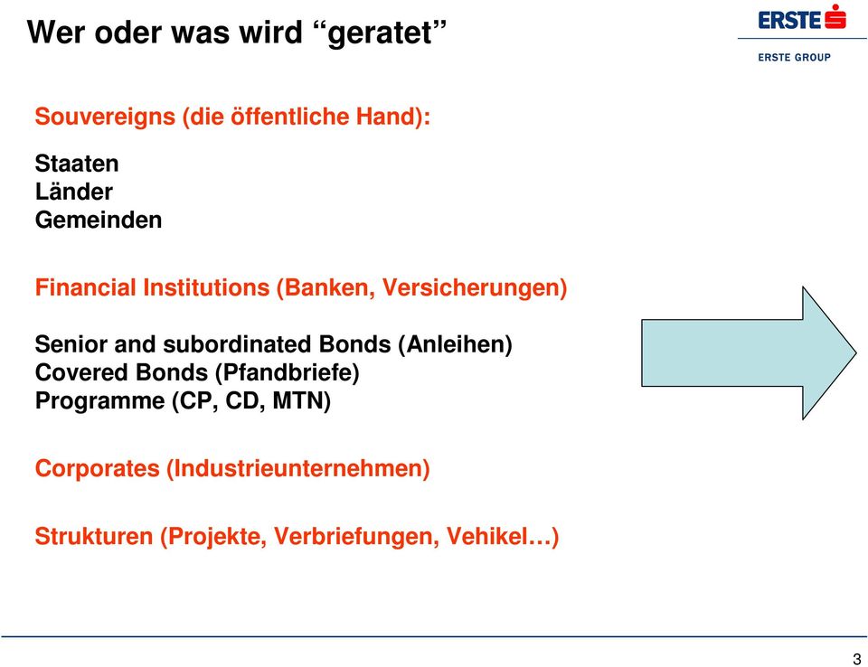 subordinated Bonds (Anleihen) Covered Bonds (Pfandbriefe) Programme (CP, CD,