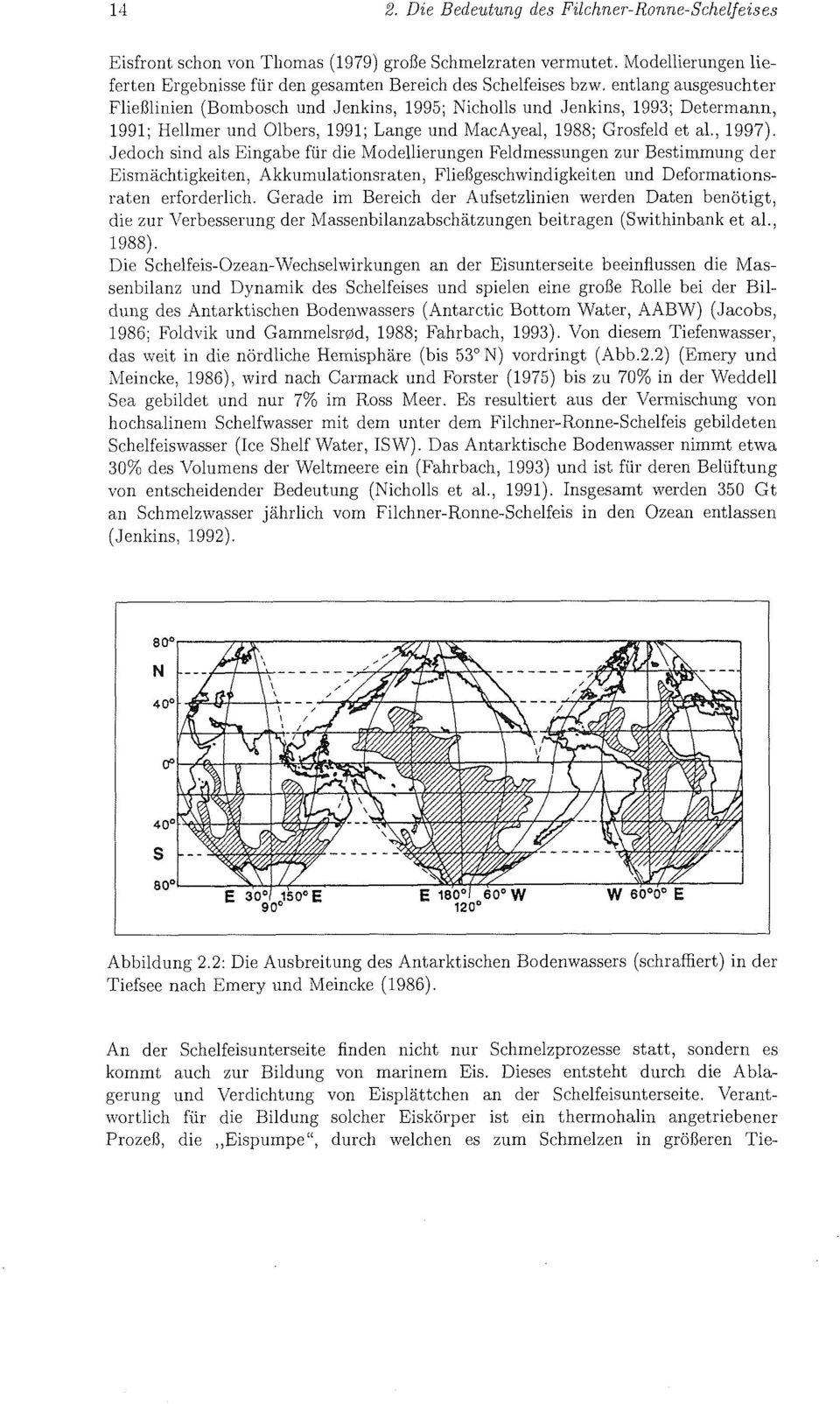 Jedoch sind als Eingabe fã¼ die Modellierungen Feldmessungen zur Bestimmung der EismZchtigkeit.en, Akkumulationsraten, Flieflgeschwindigkeiten und Deformationsrat~en erforderlich.