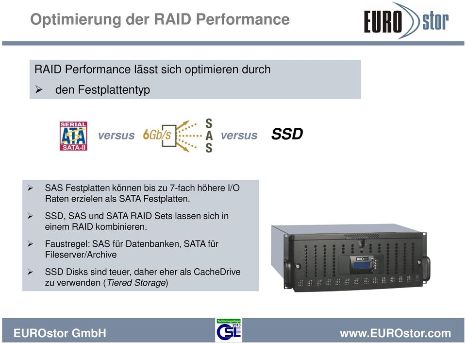 SSD, SAS und SATA RAID Sets lassen sich in einem RAID kombinieren.