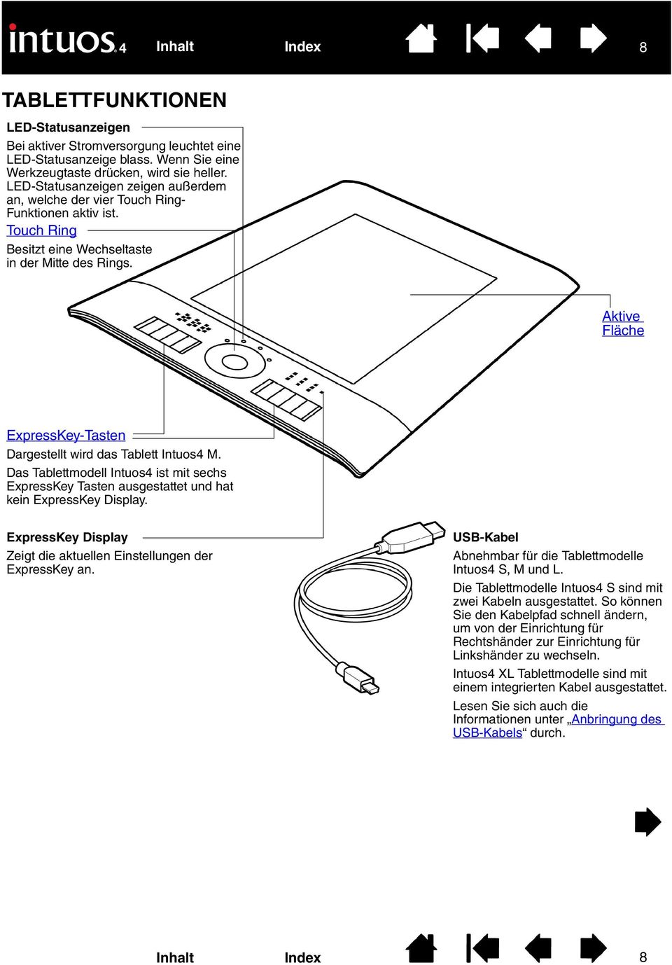 Aktive Fläche ExpressKey-Tasten Dargestellt wird das Tablett Intuos4 M. Das Tablettmodell Intuos4 ist mit sechs ExpressKey Tasten ausgestattet und hat kein ExpressKey Display.