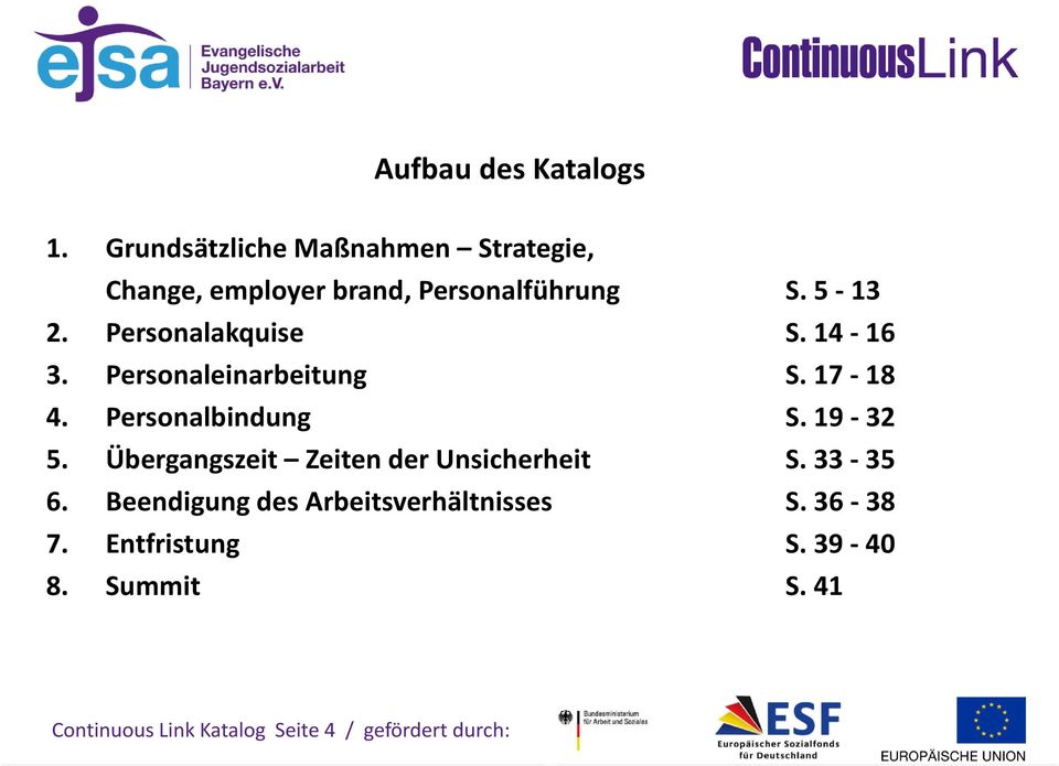 Personalakquise S. 14-16 3. Personaleinarbeitung S. 17-18 4. Personalbindung S. 19-32 5.