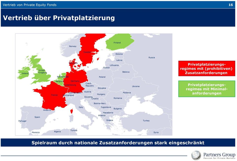 Slovakia Austria Hungary Slovenia Croatia Romania Moldova Ukraine Privatplatzierungsregimes mit Minimalanforderungen Bosnia-Herz.
