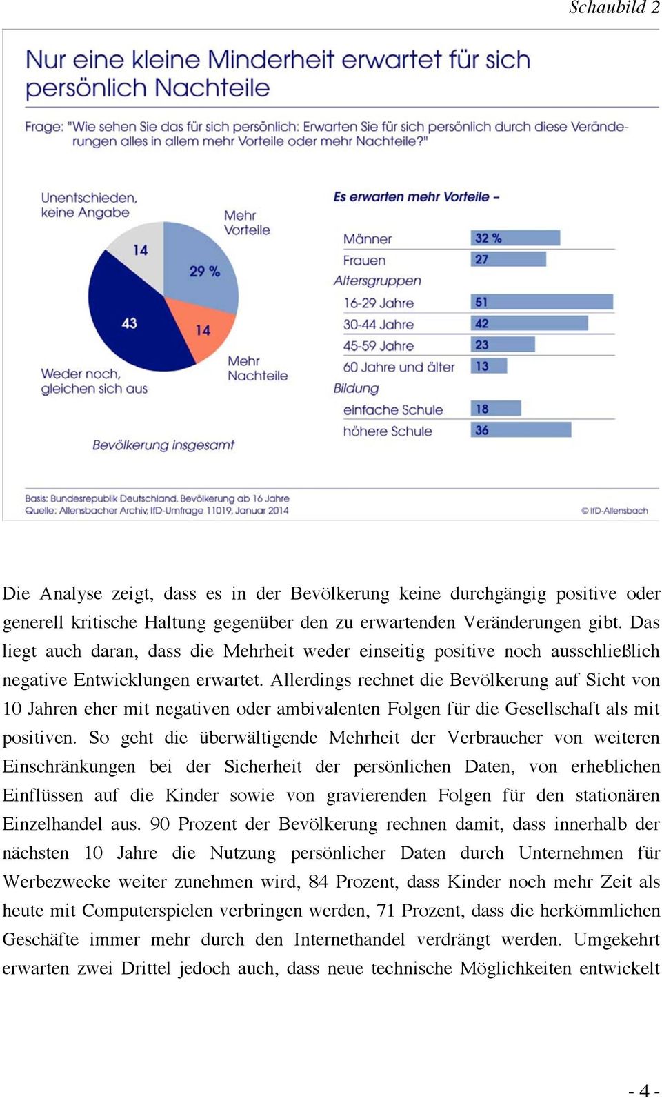 Allerdings rechnet die Bevölkerung auf Sicht von 10 Jahren eher mit negativen oder ambivalenten Folgen für die Gesellschaft als mit positiven.