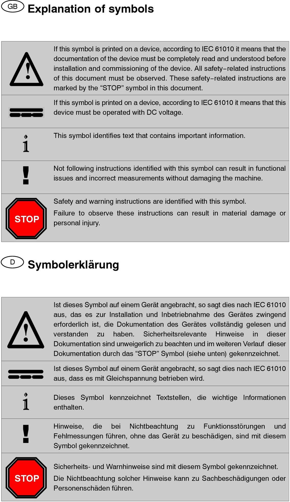 All safety related instructions of this document must be observed. These safety related instructions are marked by the STOP symbol in this document.