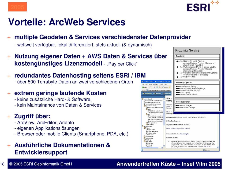 Daten an zwei verschiedenen Orten + extrem geringe laufende Kosten - keine zusätzliche Hard- & Software, - kein Maintainance von Daten & Services + Zugriff über: