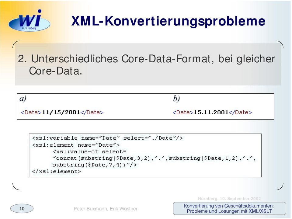 Core-Data-Format, bei