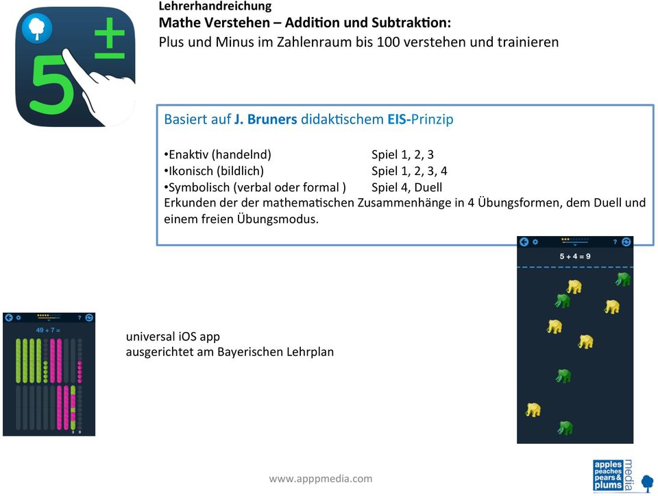 3, 4 Symbolisch (verbal oder formal ) Spiel 4, Duell Erkunden der der mathema/schen